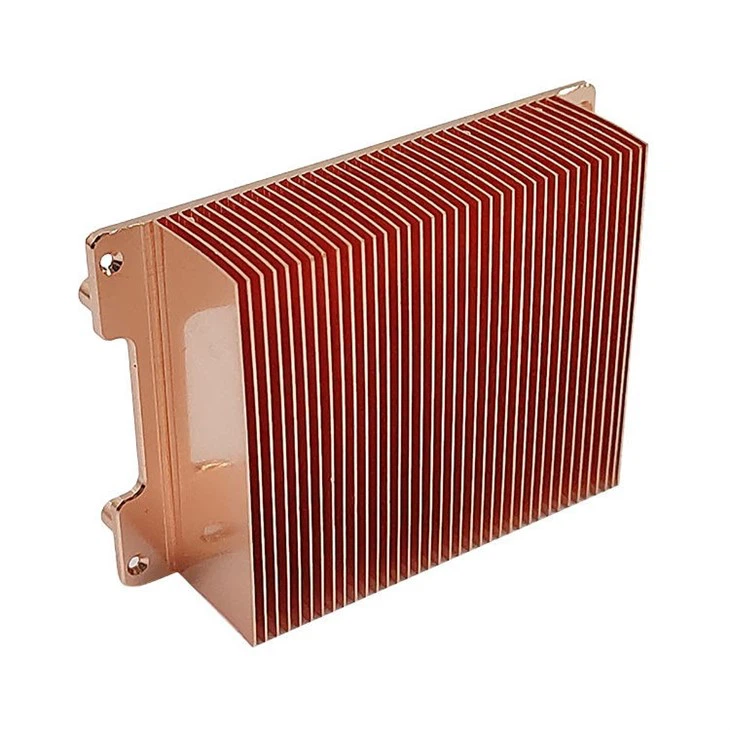 Low Price Copper Profiles